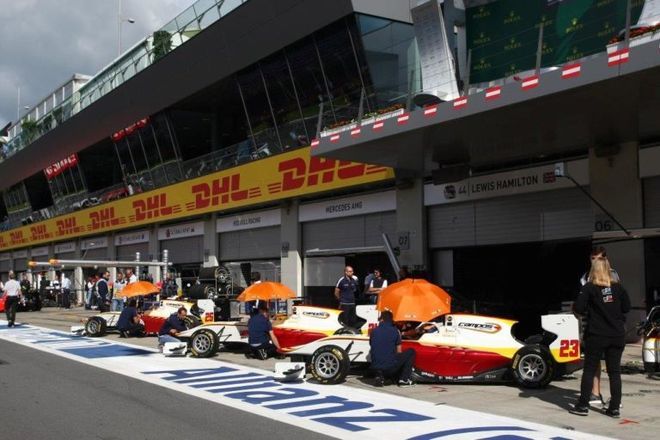 campos racing equipo-gp3