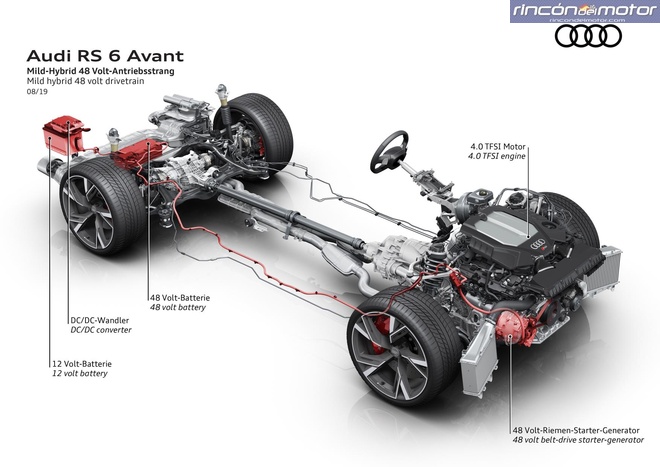 Audi RS6 Avant 2019