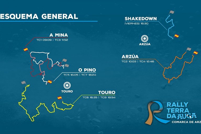 tramos esquema rallye auga 2020